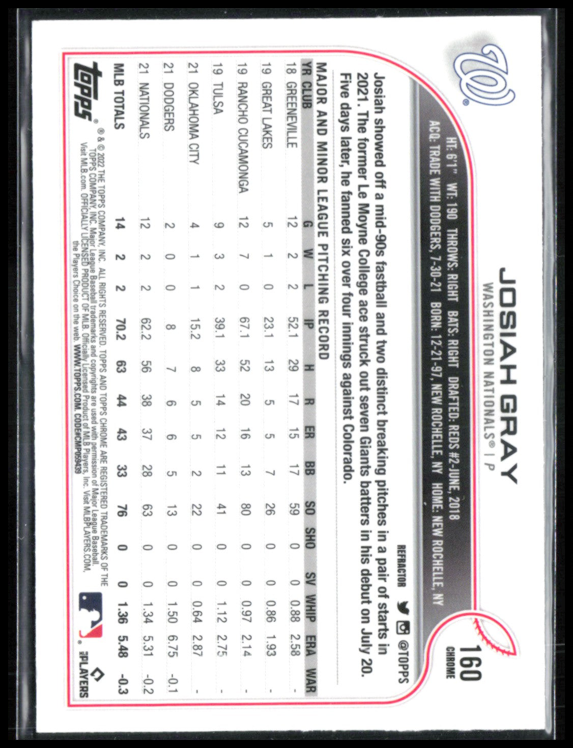 Josiah Gray RC Refractor