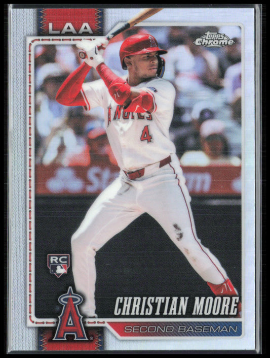 Christian Moore RC Refractor