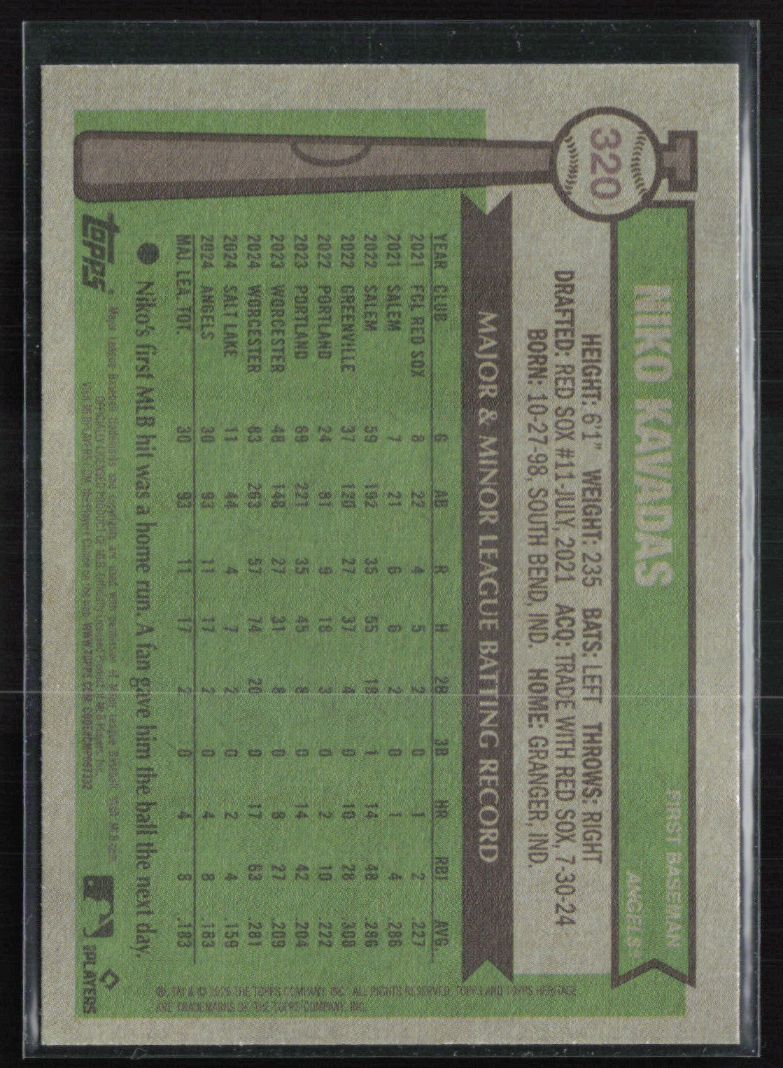 Niko Kavadas RC Green
