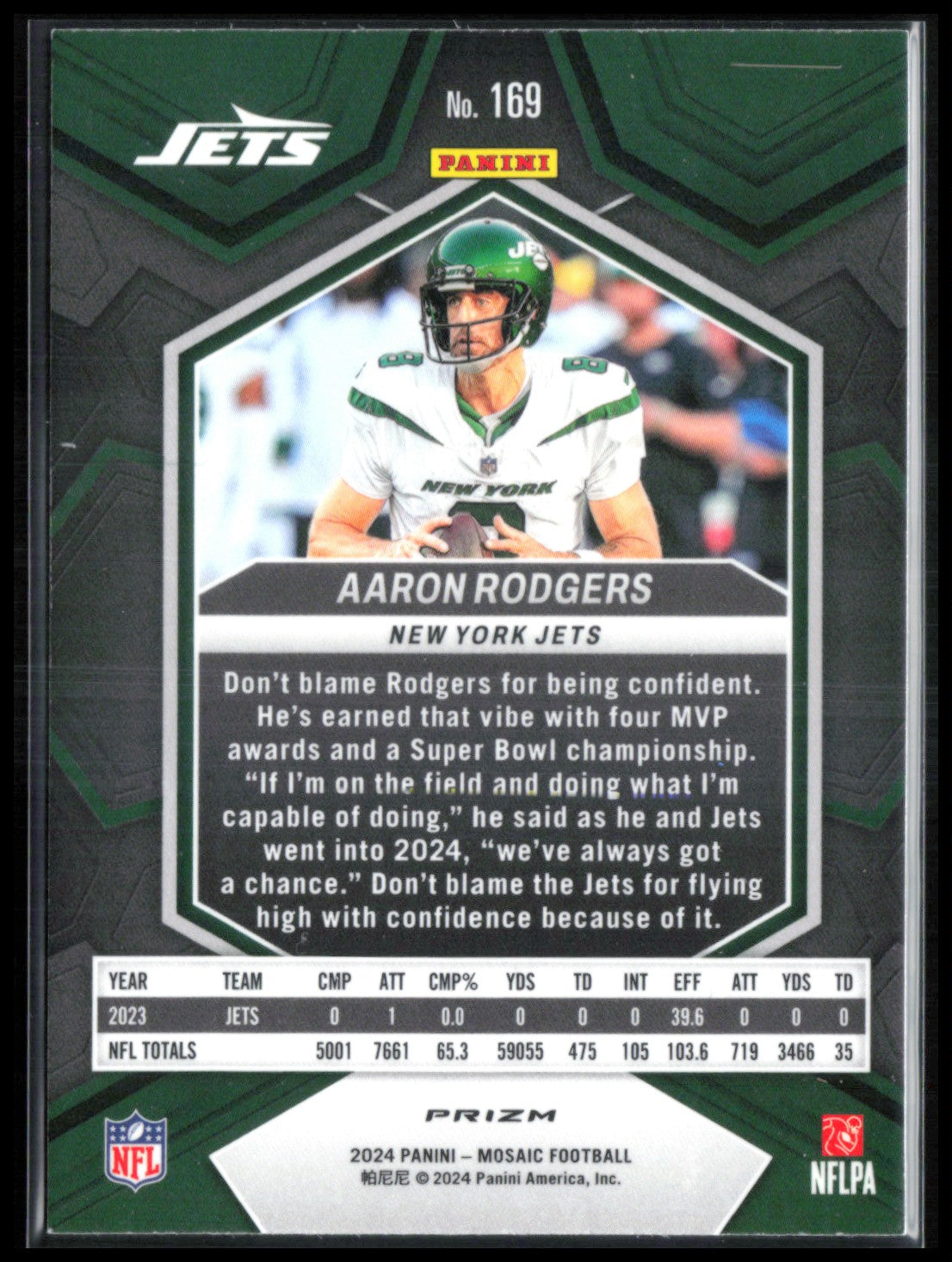 Aaron Rodgers Reactive Yellow