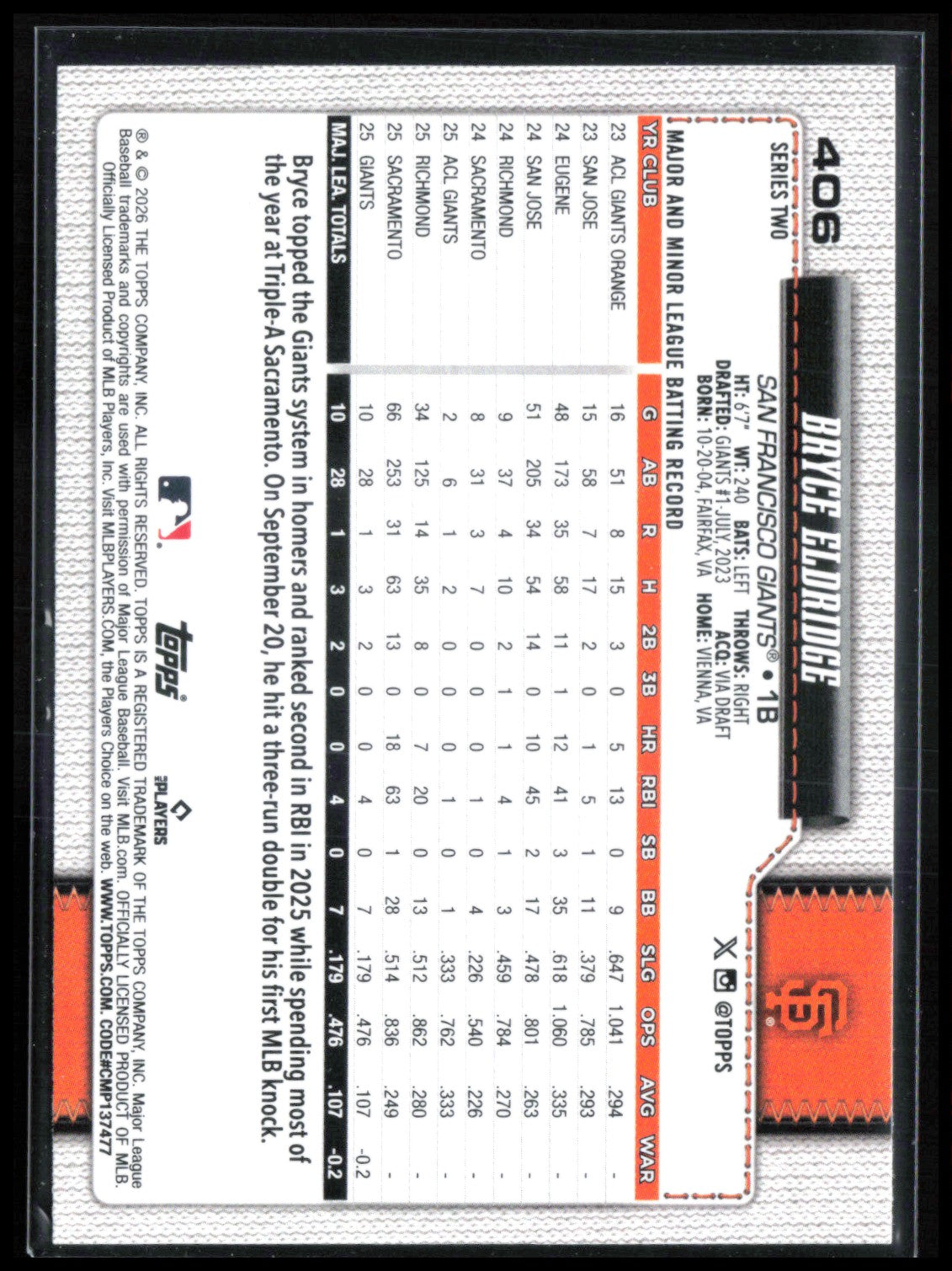 Bryce Eldridge RC