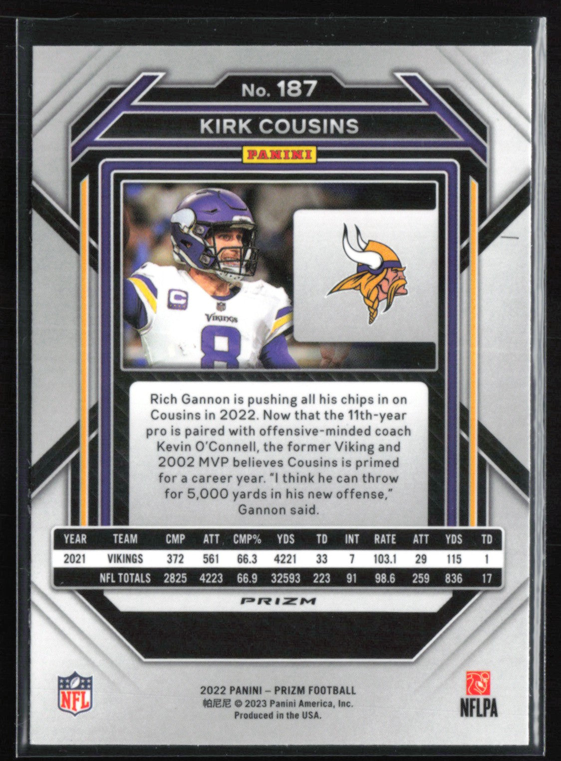 Kirk Cousins RWB