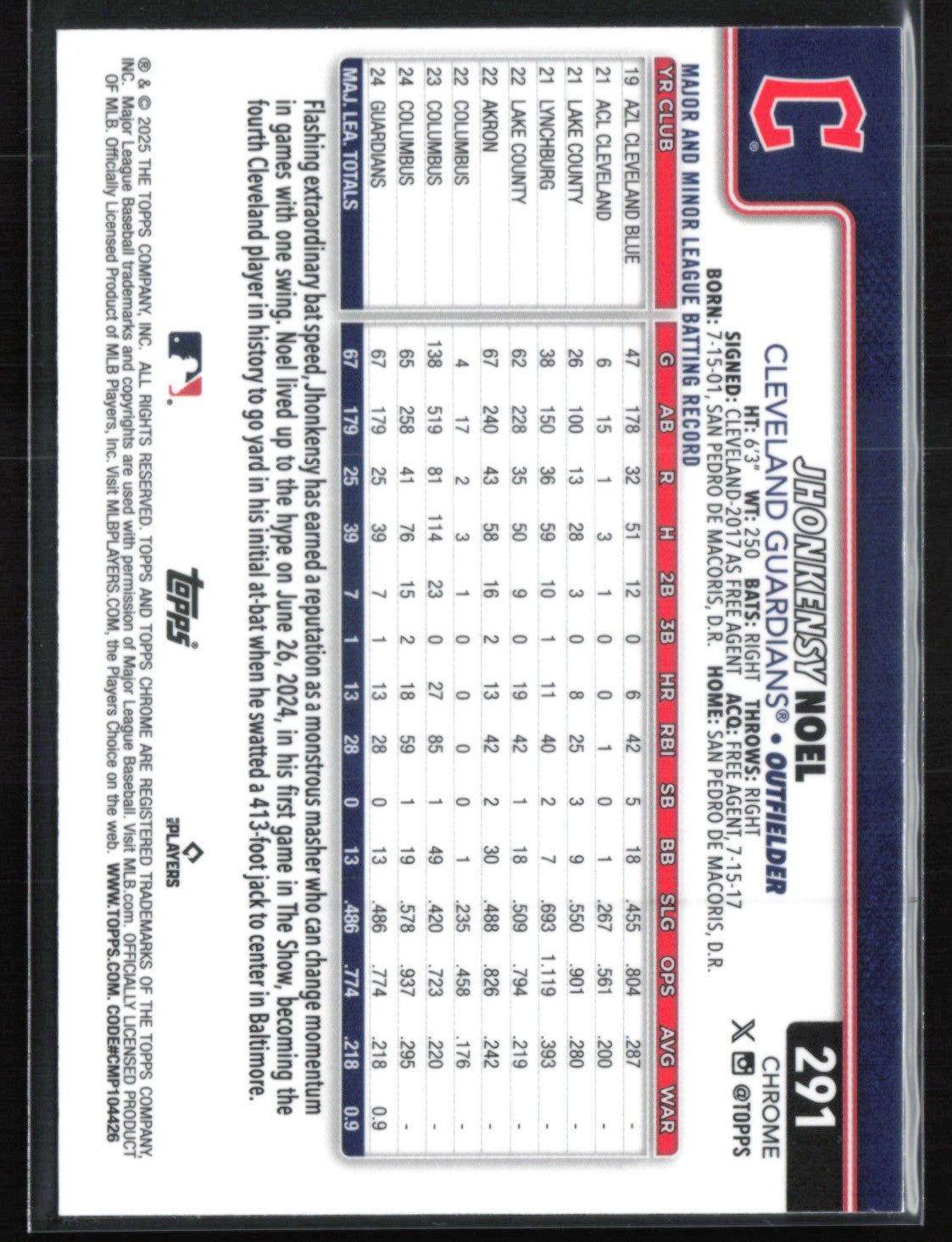 2025 Topps Chrome 291 Jhonkensy Noel RC Sepia – Dollar Box