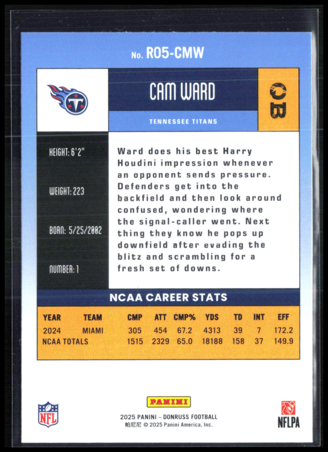 Cam Ward RC