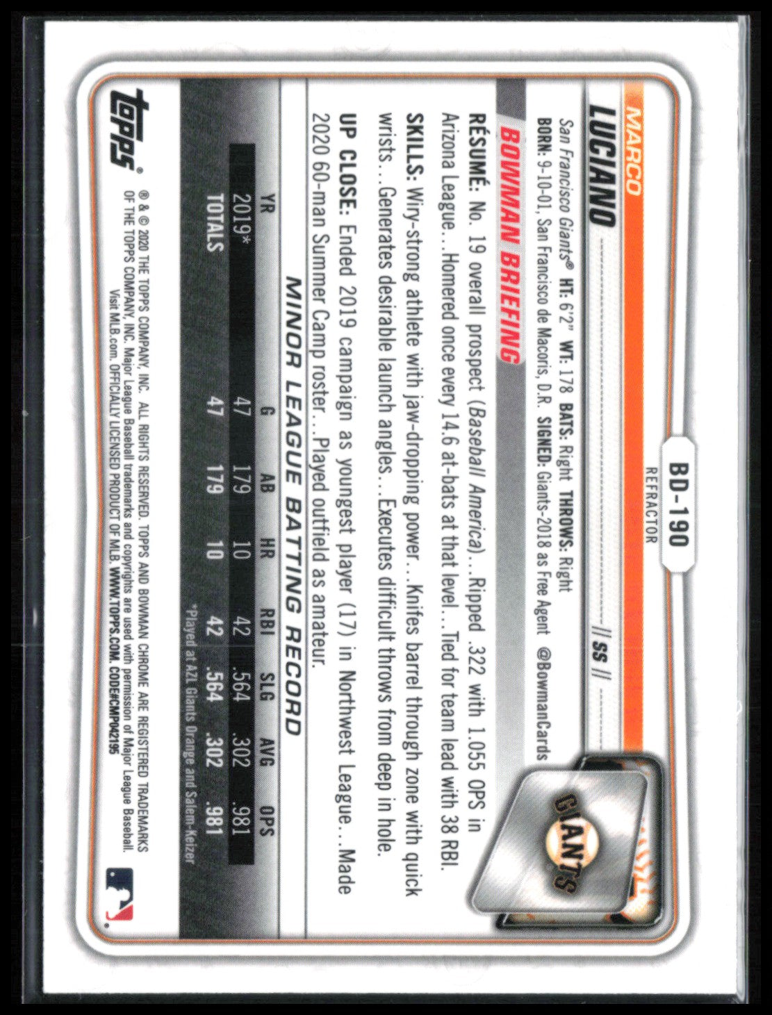 Marco Luciano Refractor