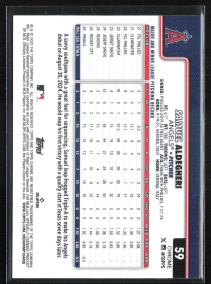 Samuel Aldegheri RC Blue Lava /150