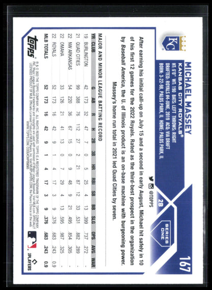 Michael Massey RC