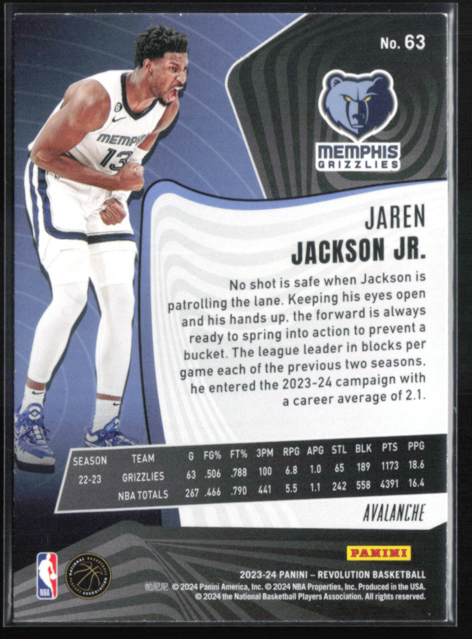 Jaren Jackson Jr. Avalanche Parallel