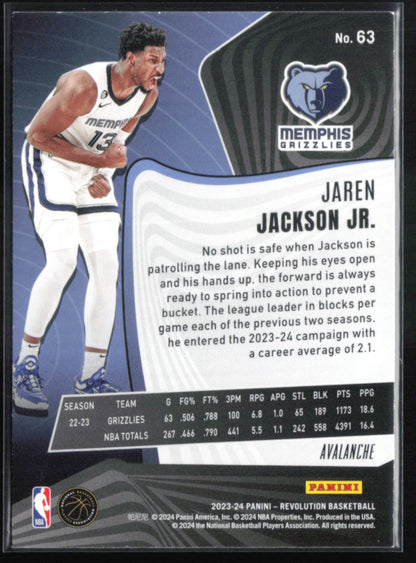 Jaren Jackson Jr. Avalanche Parallel