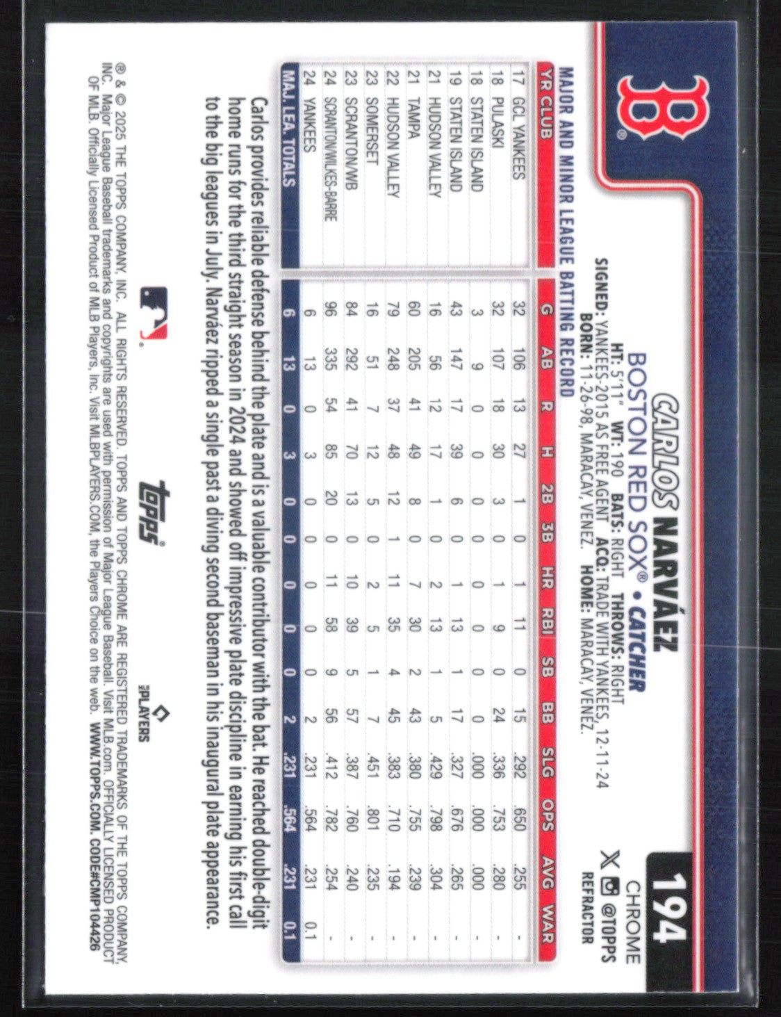 Carlos Narvaez RC Refractor