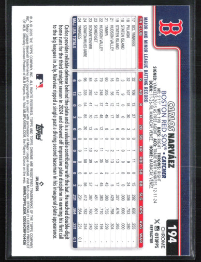 Carlos Narvaez RC Refractor
