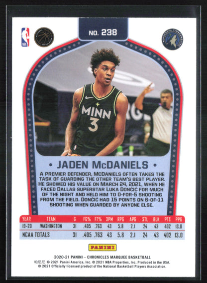 Jaden McDaniels RC