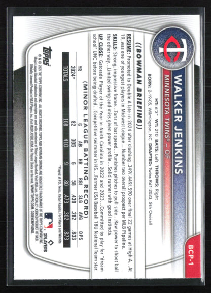 Walker Jenkins Mojo Prospects