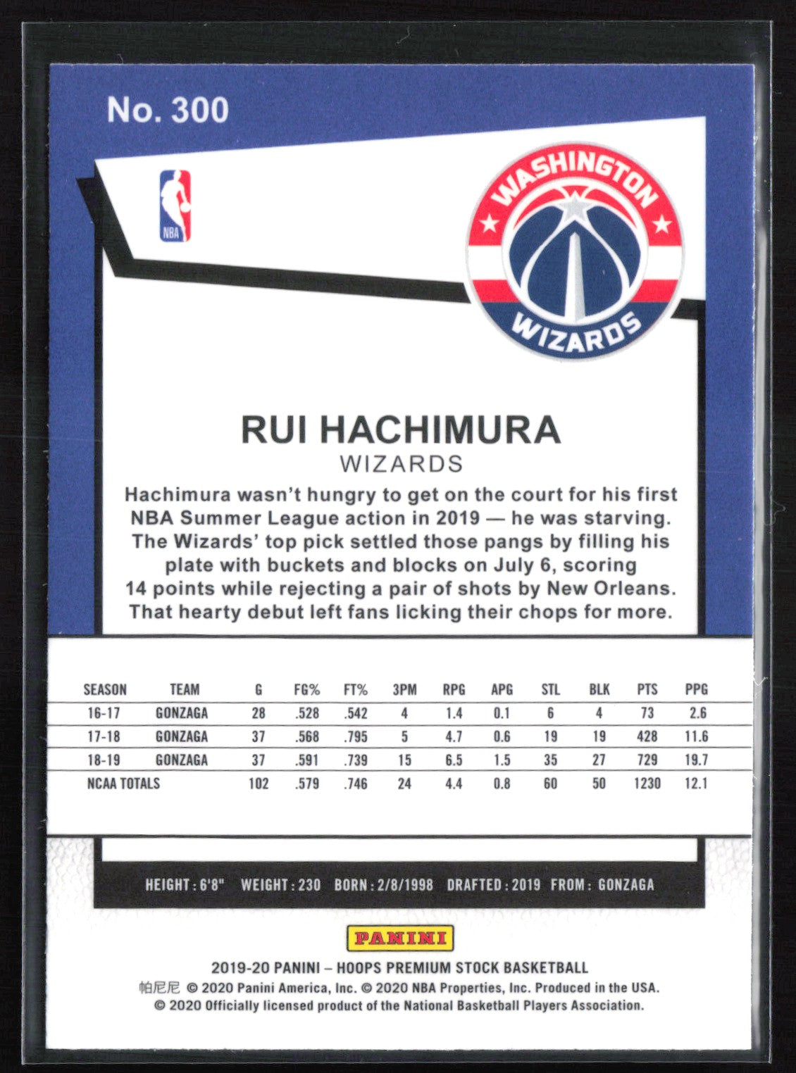 Rui Hachimura RC