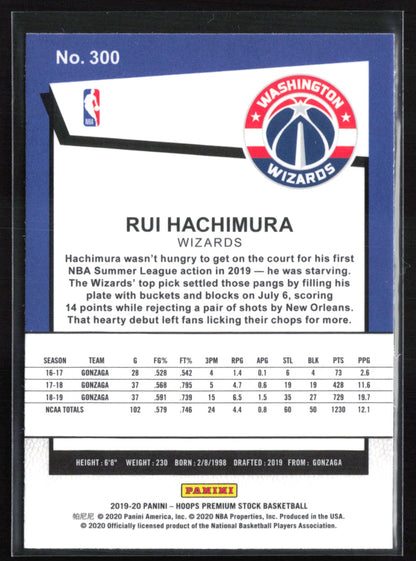 Rui Hachimura RC