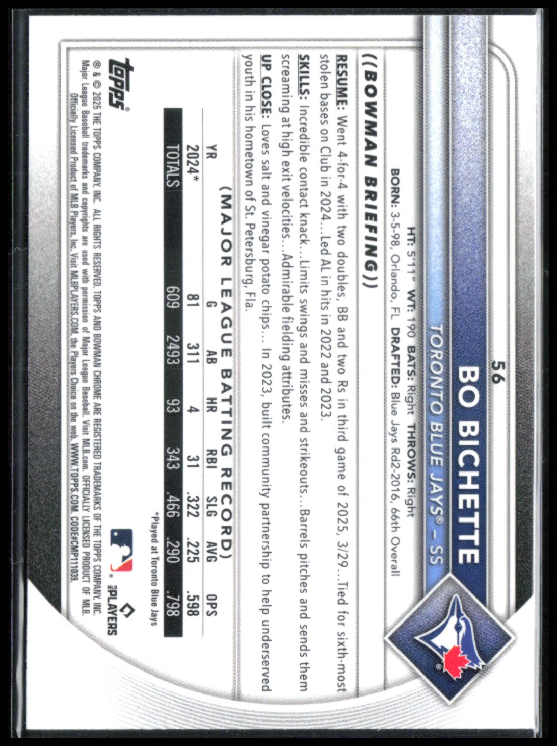 Bo Bichette Mojo