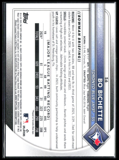 Bo Bichette Mojo