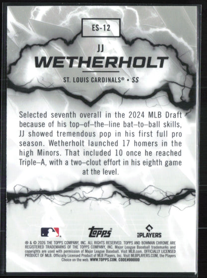 JJ Wetherholt Electric Sluggers