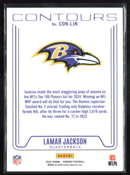 Lamar Jackson Contours