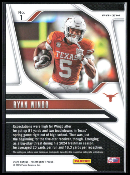 Ryan Wingo Prospect Yellow Ice