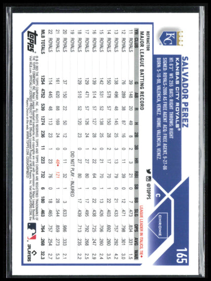 Salvador Perez Refractor