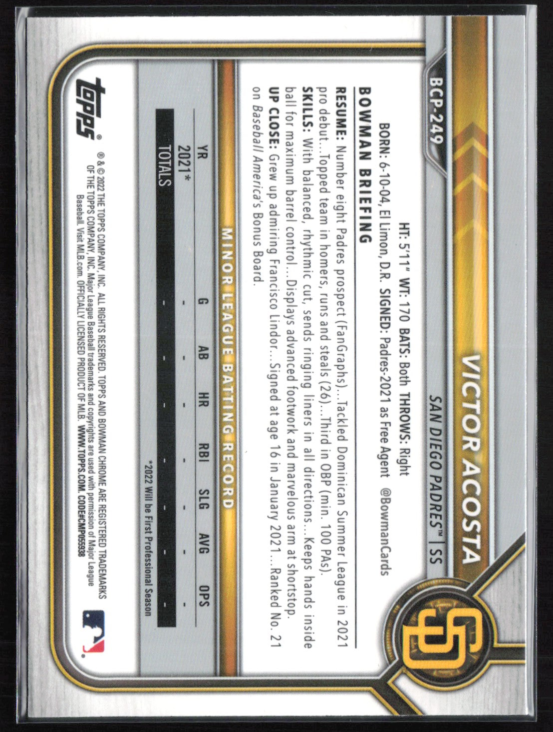 Victor Acosta Mojo Prospects