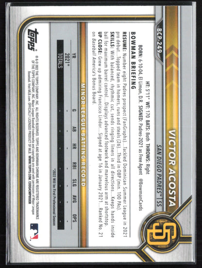 Victor Acosta Mojo Prospects