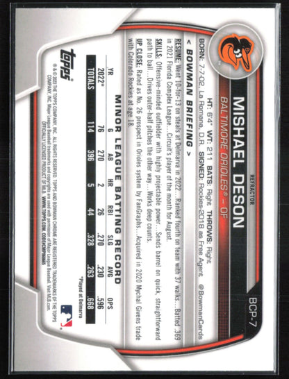 Mishael Deson 1st Bowman Lunar Green