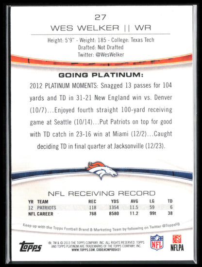 Wes Welker Blue Refractor