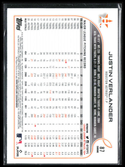 Justin Verlander Refractor