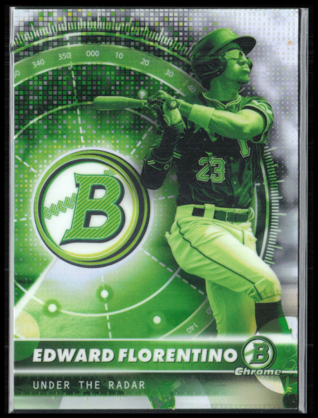 Edward Florentino Prospect
