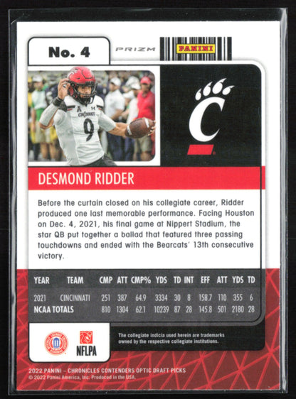Desmond Ridder RC Prizm