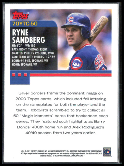 Ryne Sandberg