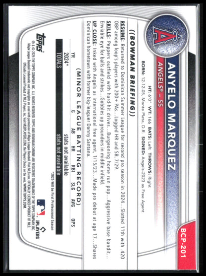 Anyelo Marquez 1st Bowman Mojo