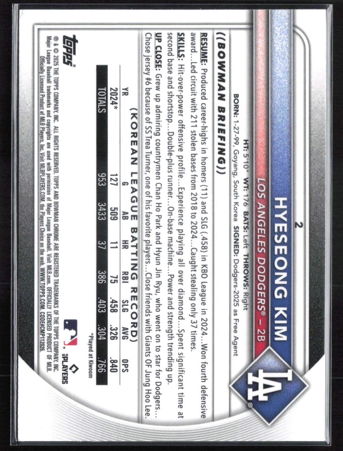 Hyeseong Kim RC 2025 Bowman Chrome