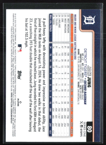 Jace Jung RC