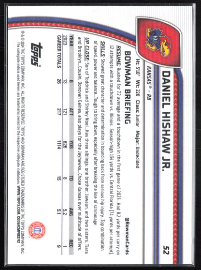 Daniel Hishaw Jr. 1st Bowman Blue Mini Diamond /175
