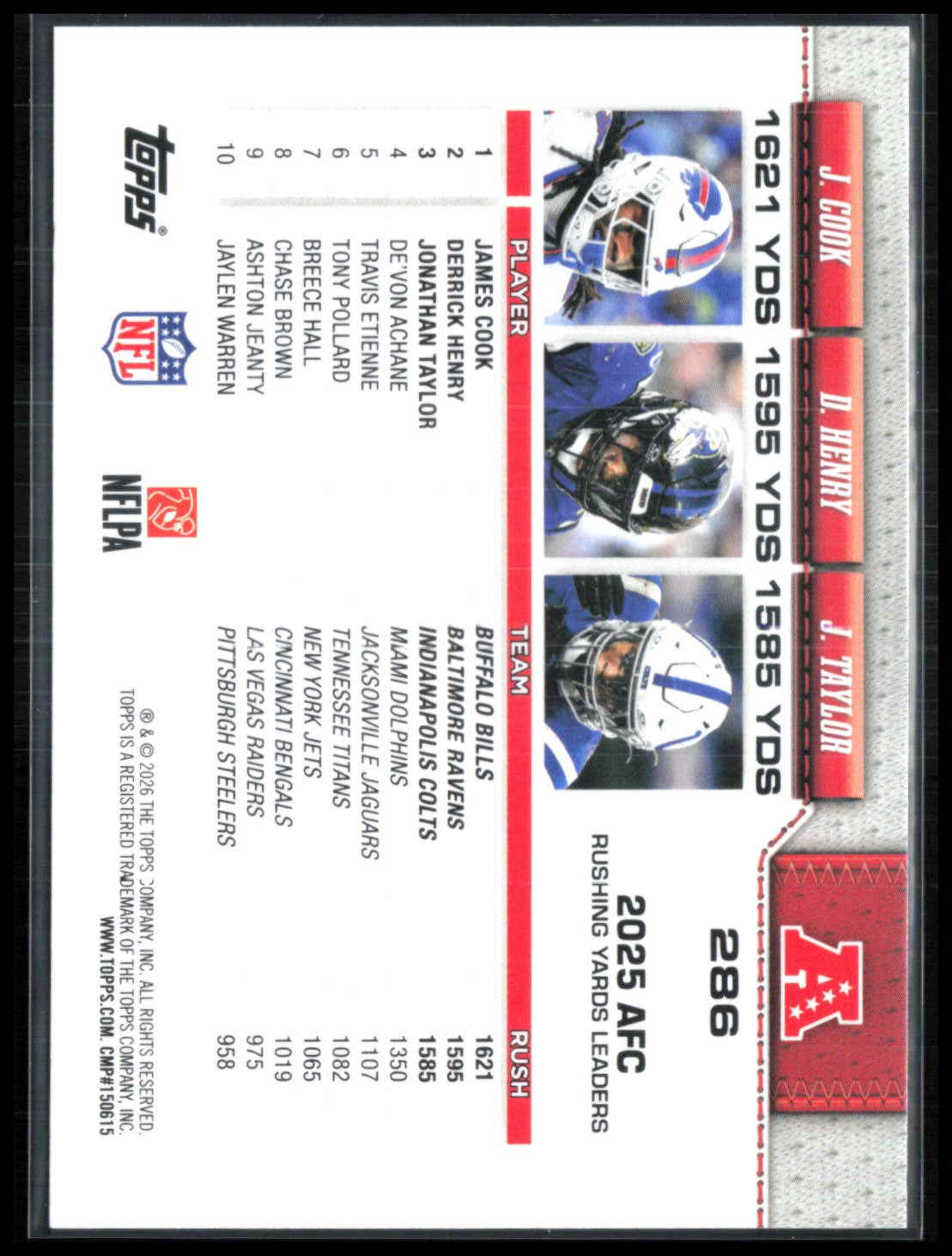 AFC Rushing Leaders (Derrick Henry / Jonathan Taylor / James Cook) Pigskin Parallel