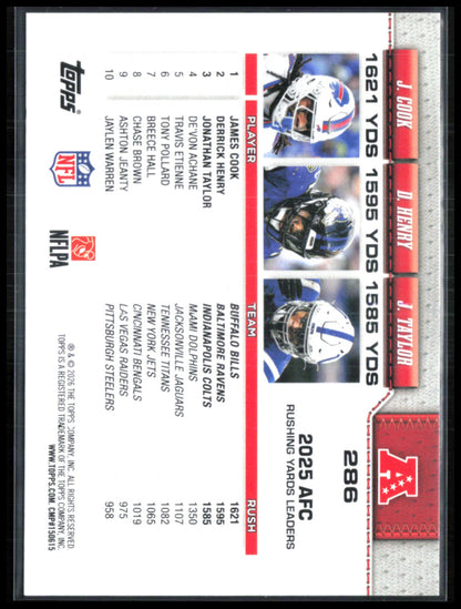 AFC Rushing Leaders (Derrick Henry / Jonathan Taylor / James Cook) Pigskin Parallel