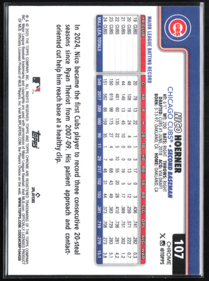 Nico Hoerner Sepia Refractor
