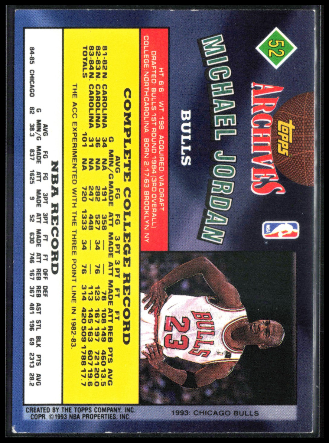 Michael Jordan 1992 Topps Archives (Back Corner Issues, See Pic)