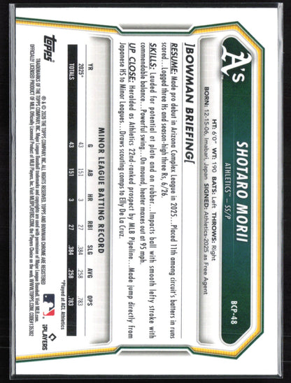 Shotaro Morii Prospects 2026 Bowman Chrome