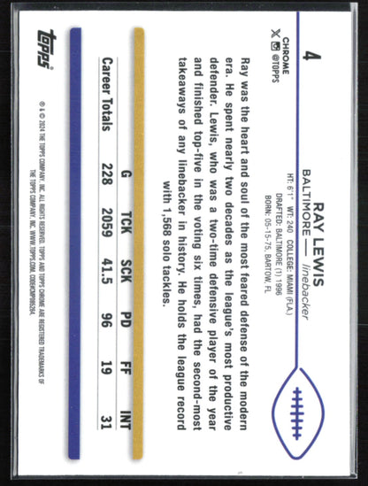 Ray Lewis Prism
