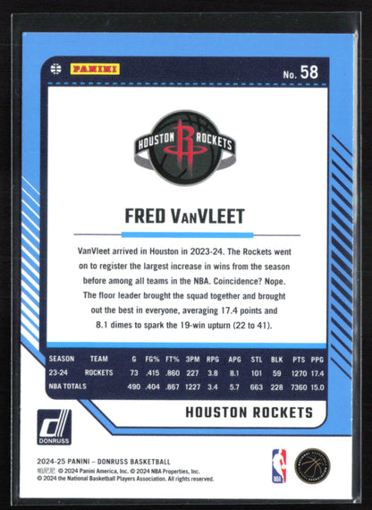 Fred VanVleet Green Laser