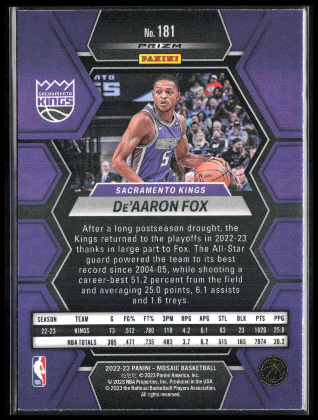 De'Aaron Fox Green Mosaic