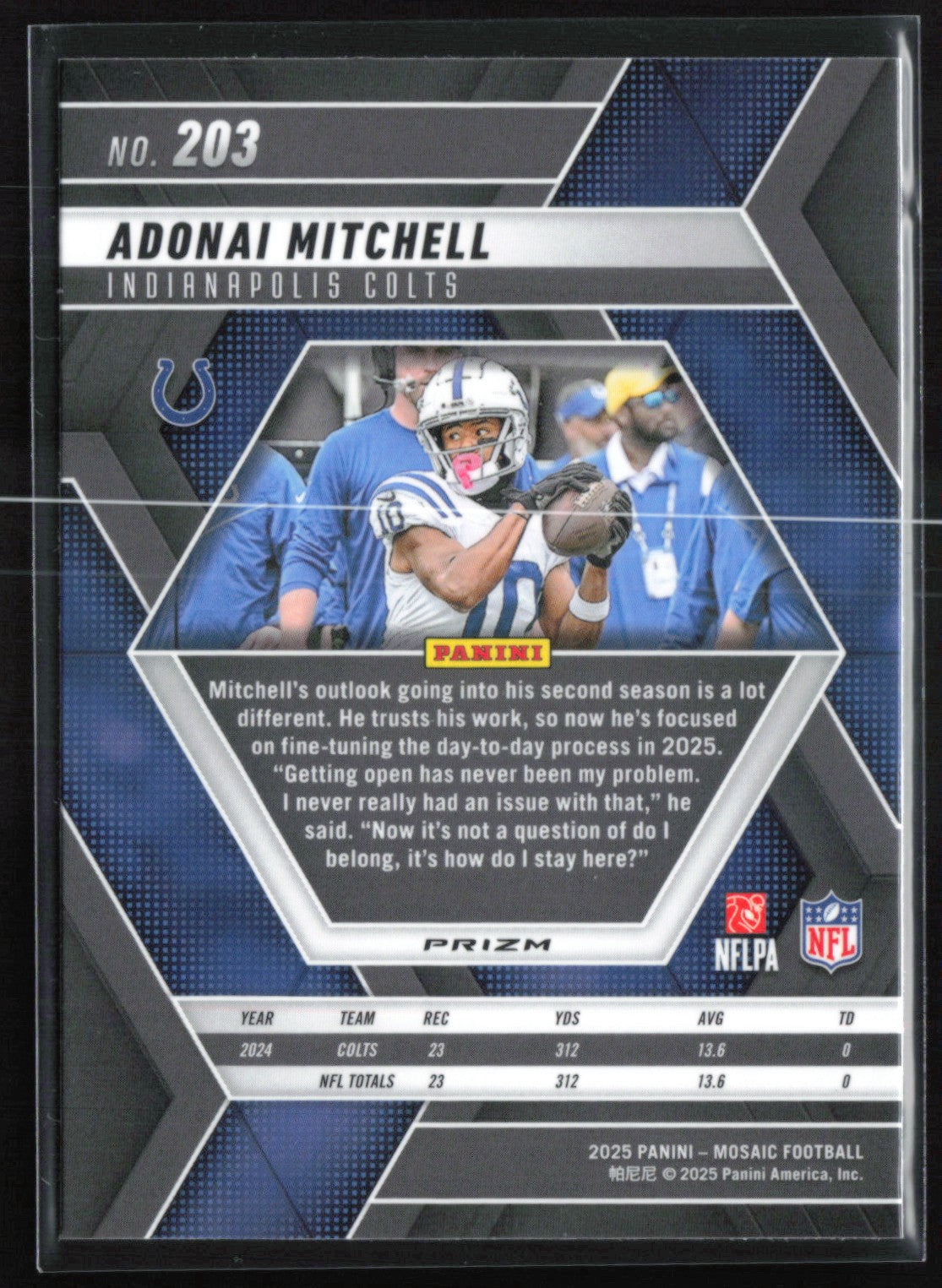 Adonai Mitchell Purple Reactive