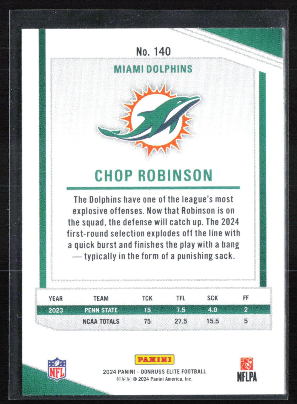 Chop Robinson RC Green Disco