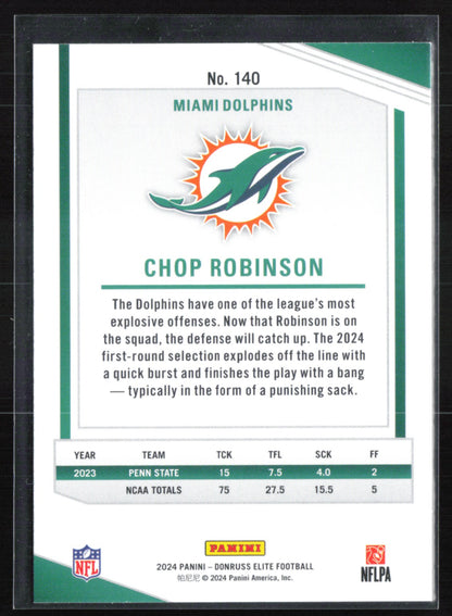 Chop Robinson RC Green Disco