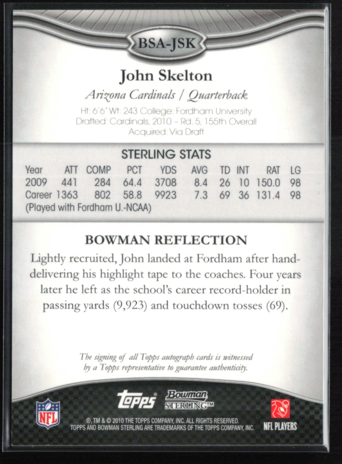 John Skelton RC Auto