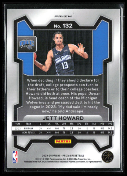 Jett Howard RC Choice